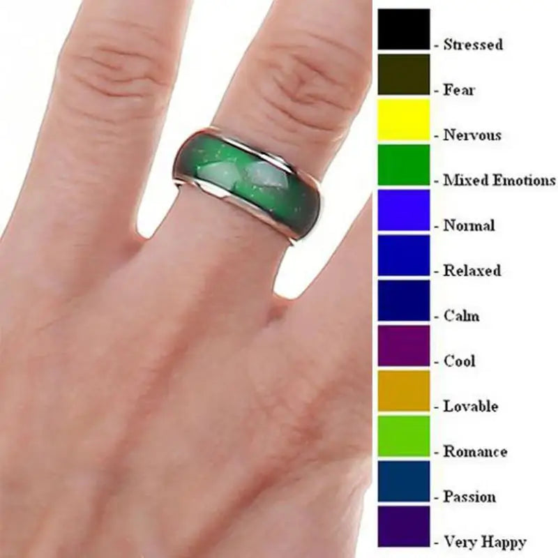 Stainless Steel Color-Changing Mood Ring for Women Men – Couples Fashion Jewelry