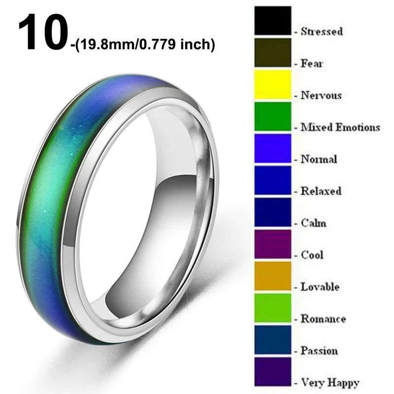 Stainless Steel Color-Changing Mood Ring for Women Men – Couples Fashion Jewelry