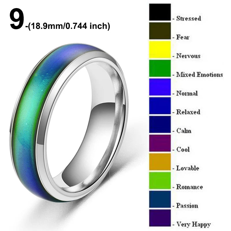Stainless Steel Color-Changing Mood Ring for Women Men – Couples Fashion Jewelry
